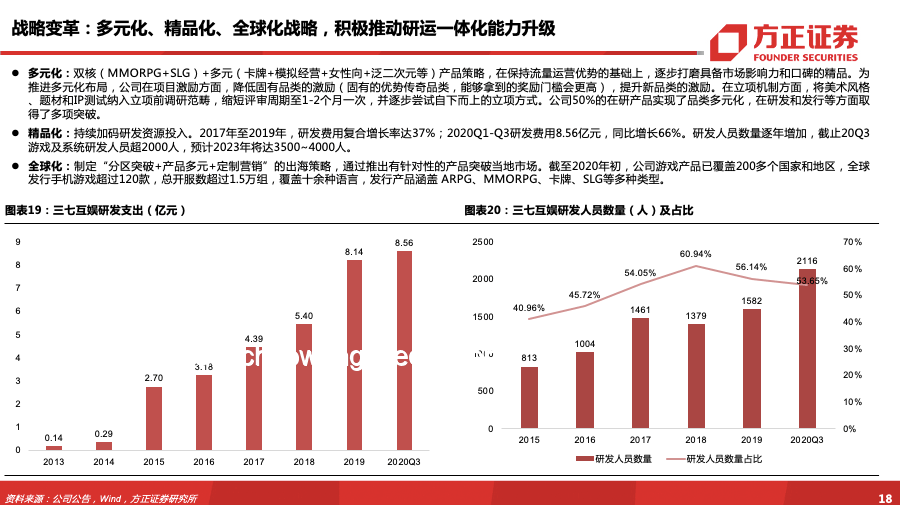 荣耀销量困境与市场竞争深度对比分析：挑战、策略与未来展望